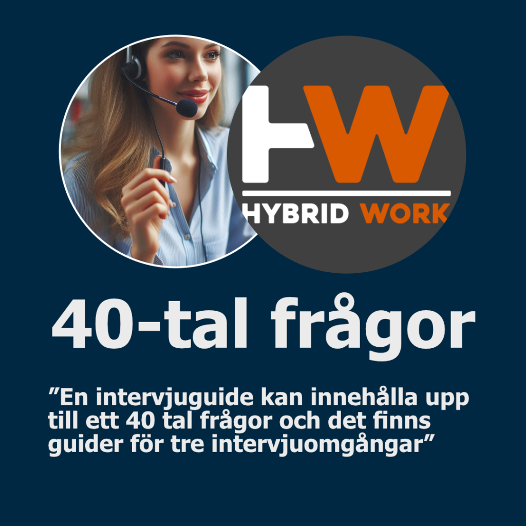 Hybrid Work Intervjuguide_2