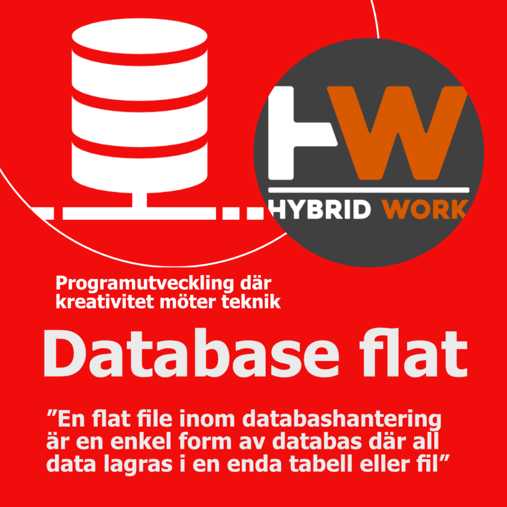 Database flat Karusell_1