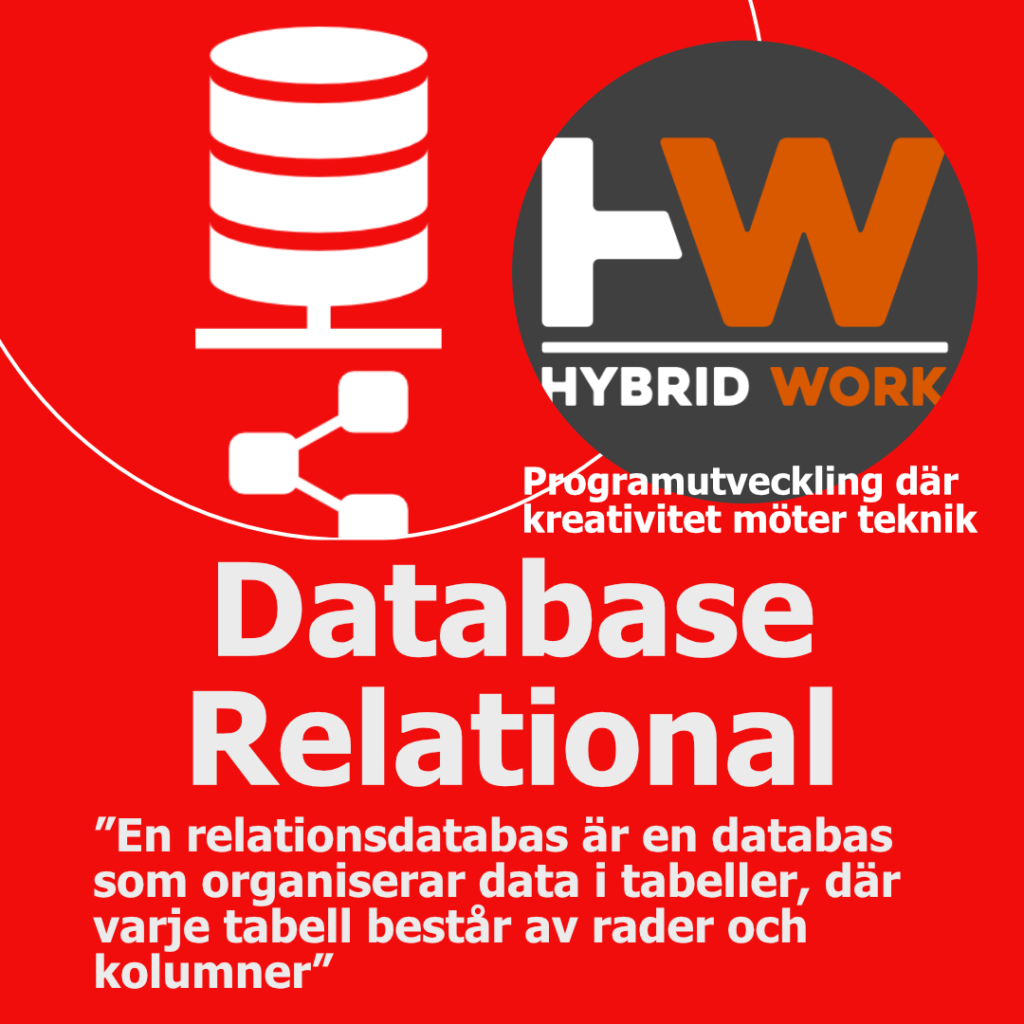 Database relational Karusell_1