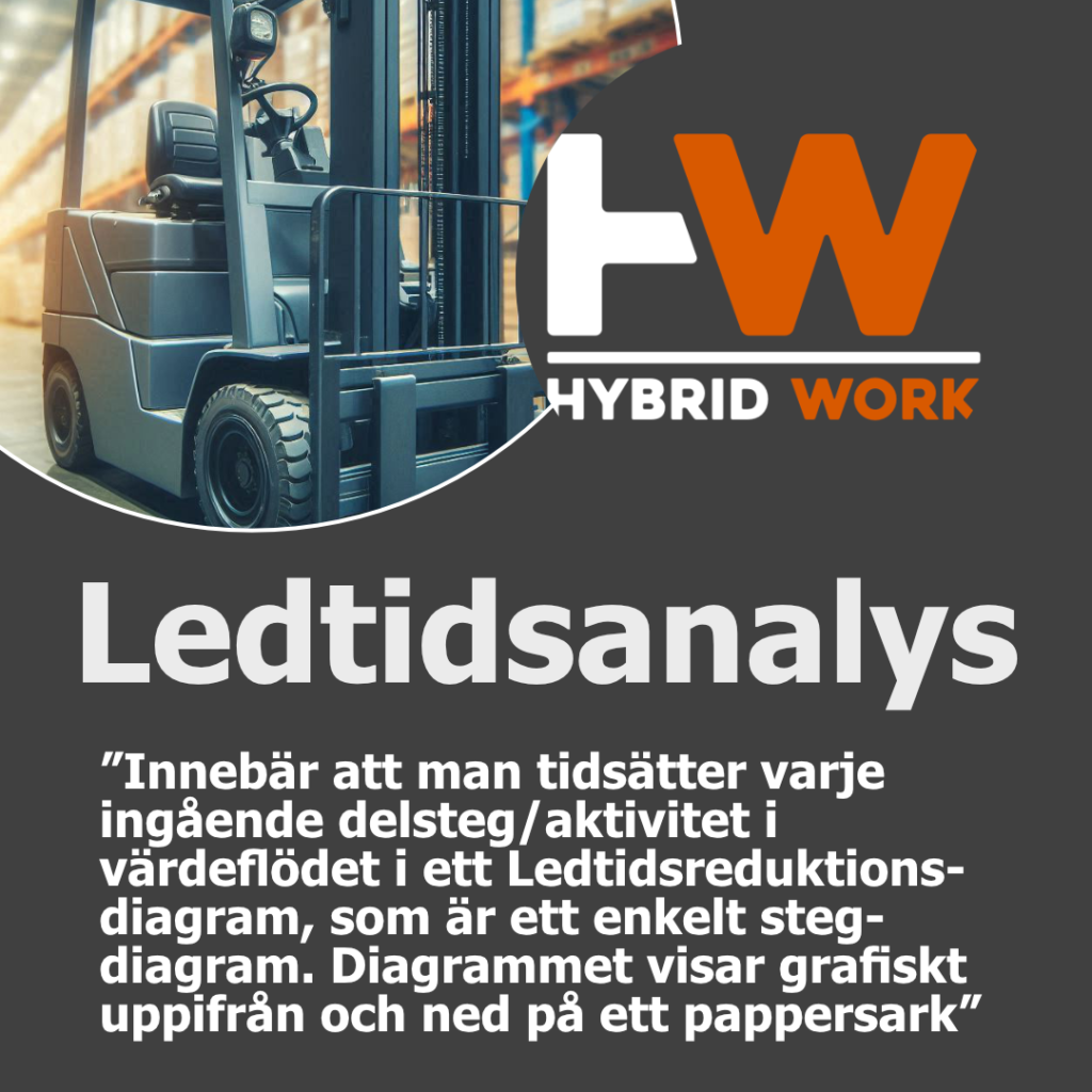 Ledtidsrationalisering Karusell_3