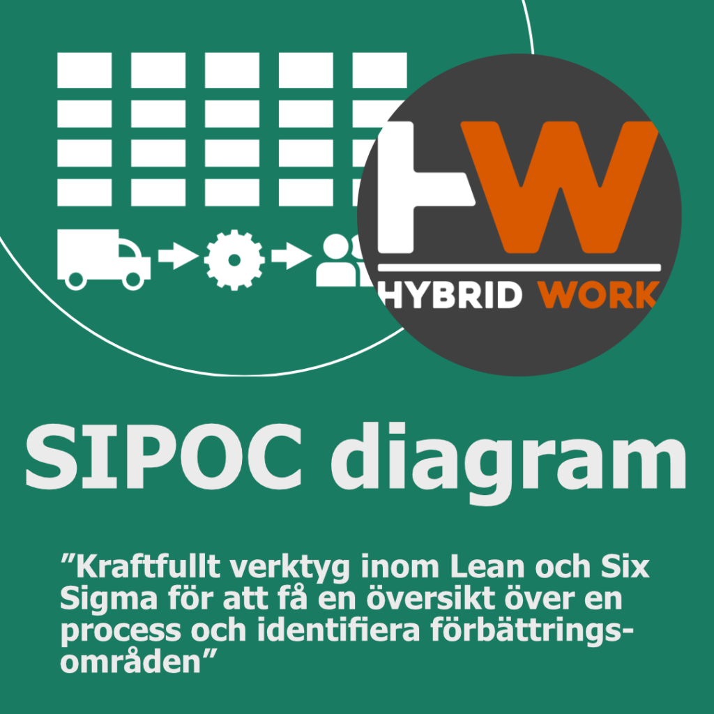 SIPOC diagram Karusell_1