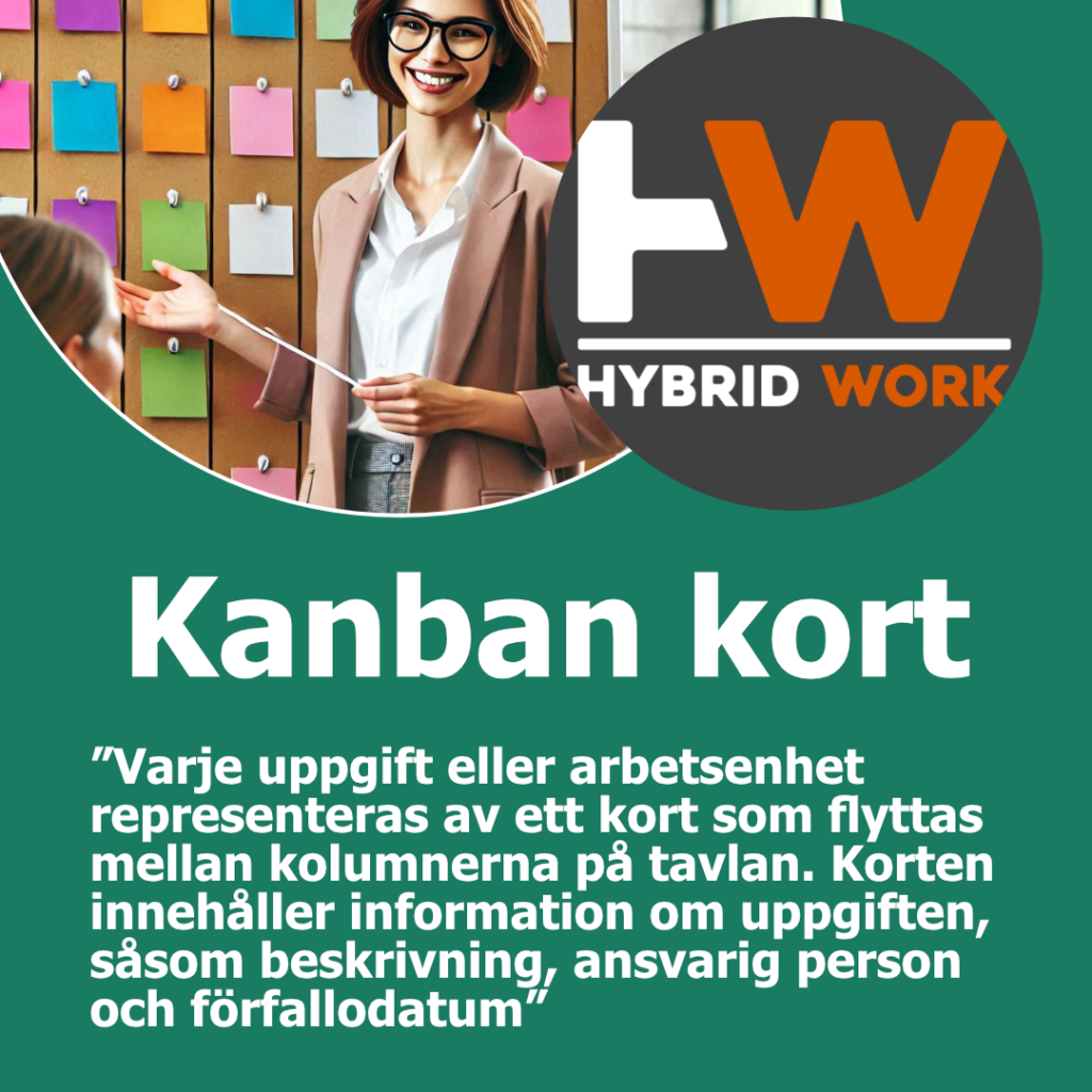 Kanban Karusell_10