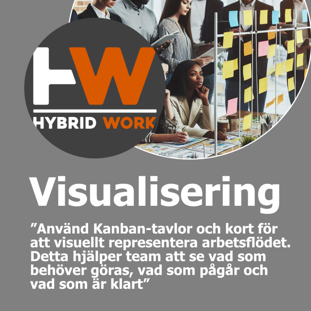 Kanban Karusell_2