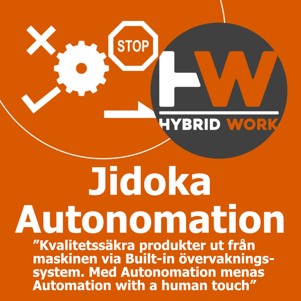 Jidoka Autonomation Karusell_1